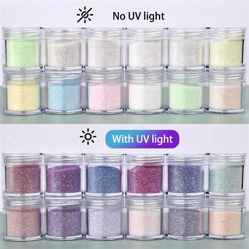 Polvo fotosensible que cambia  - Resin Color Paste reseña y precio
