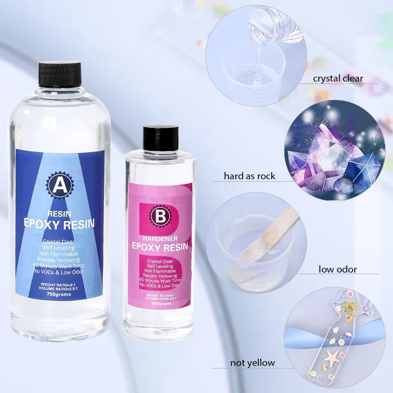 Kit de resina epoxi transparen - Resin Art Stone reseña y precio