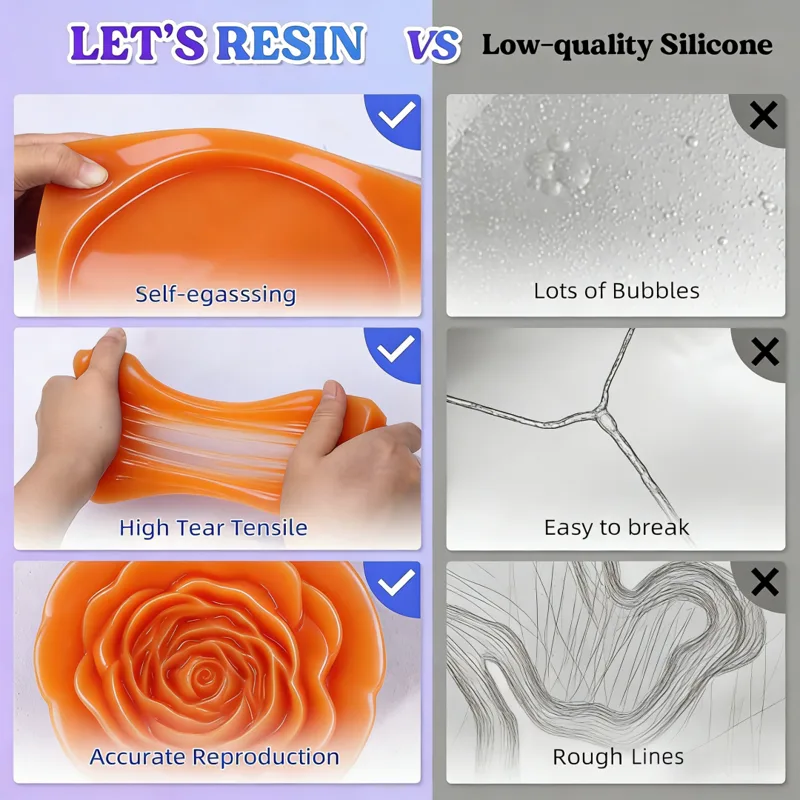 Material de caucho líquido dur - Resin Art Accessories reseña y precio