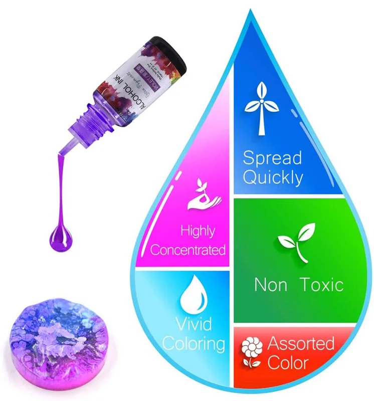 Kit de pigmento de resina epox - Resin Art Alcohol Ink reseña y precio